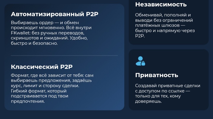 FKWallet