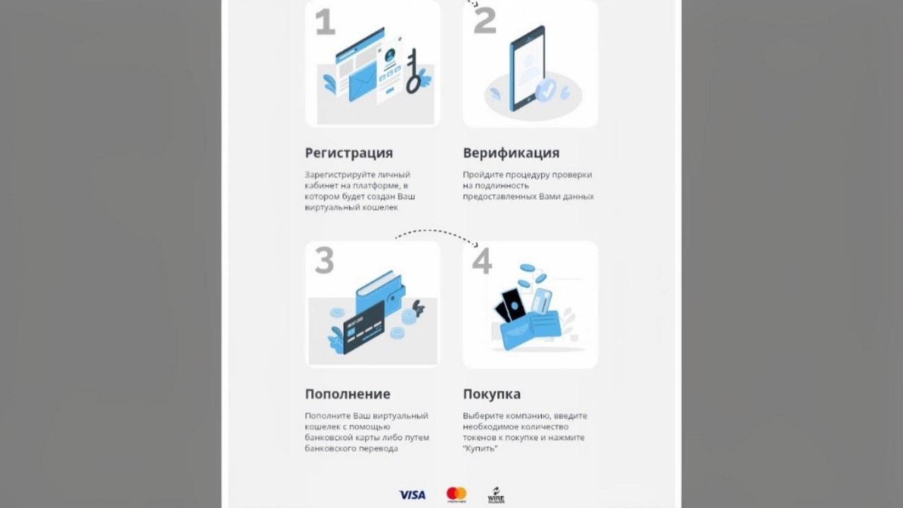 Finstore.by