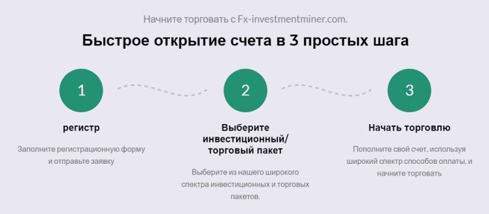 Лжеброкер Fx-investmentminer: отзывы жертв и возврат денег