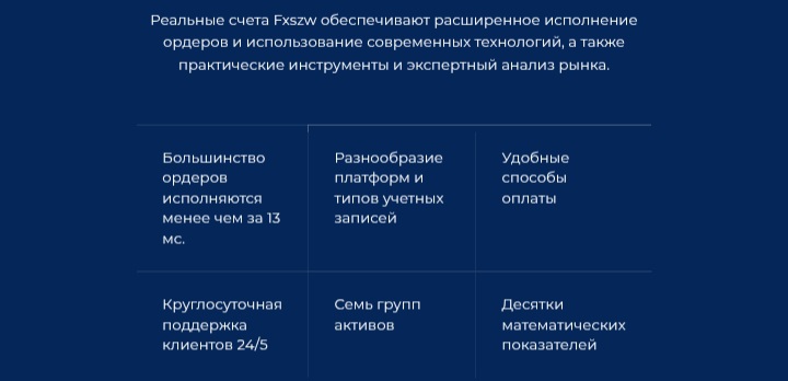 Fxszw