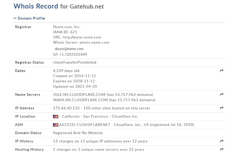 GateHub
