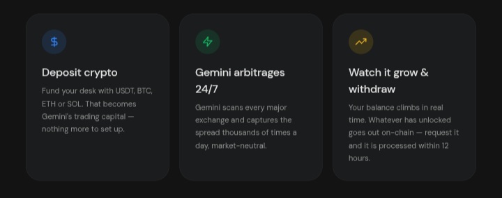 Gemini Trade
