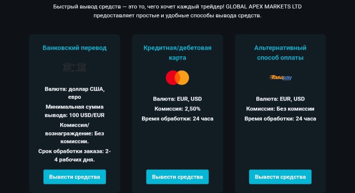 Global Apex Markets