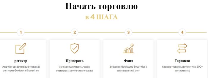 Лжеброкер Goldstone Securities: отзывы жертв и возврат денег