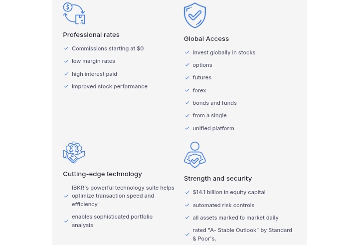 Habito Ltd
