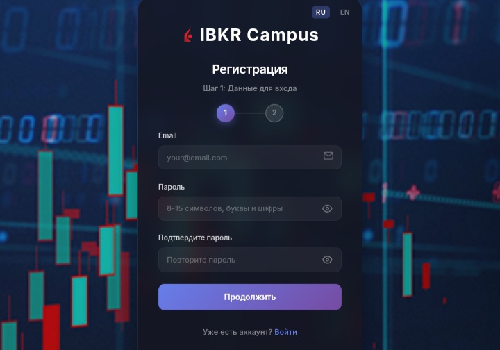 IBKR Campus