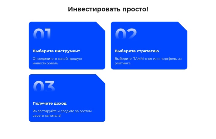 Intbroker Digital
