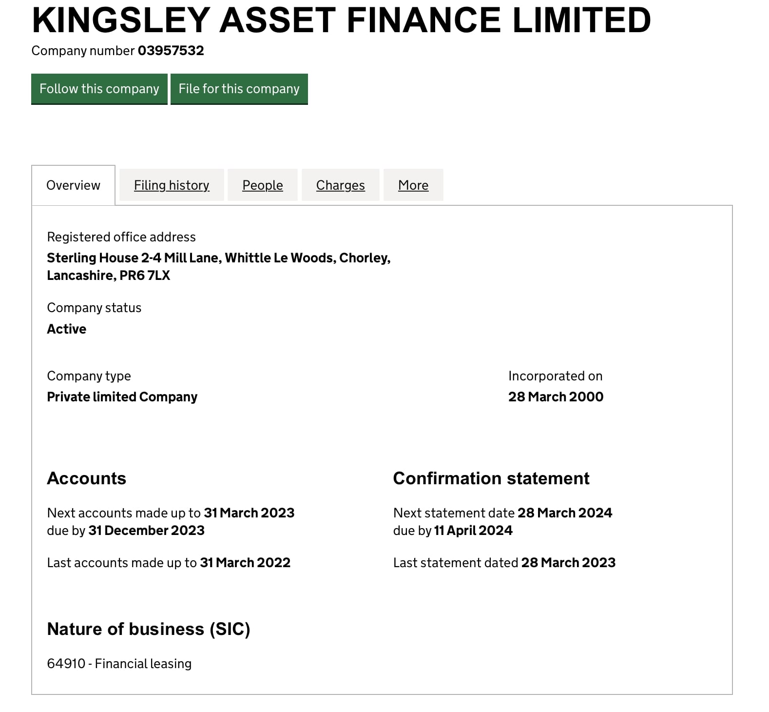 Kingsley Asset Finance Limited (KAFL): отзывы о работе компании