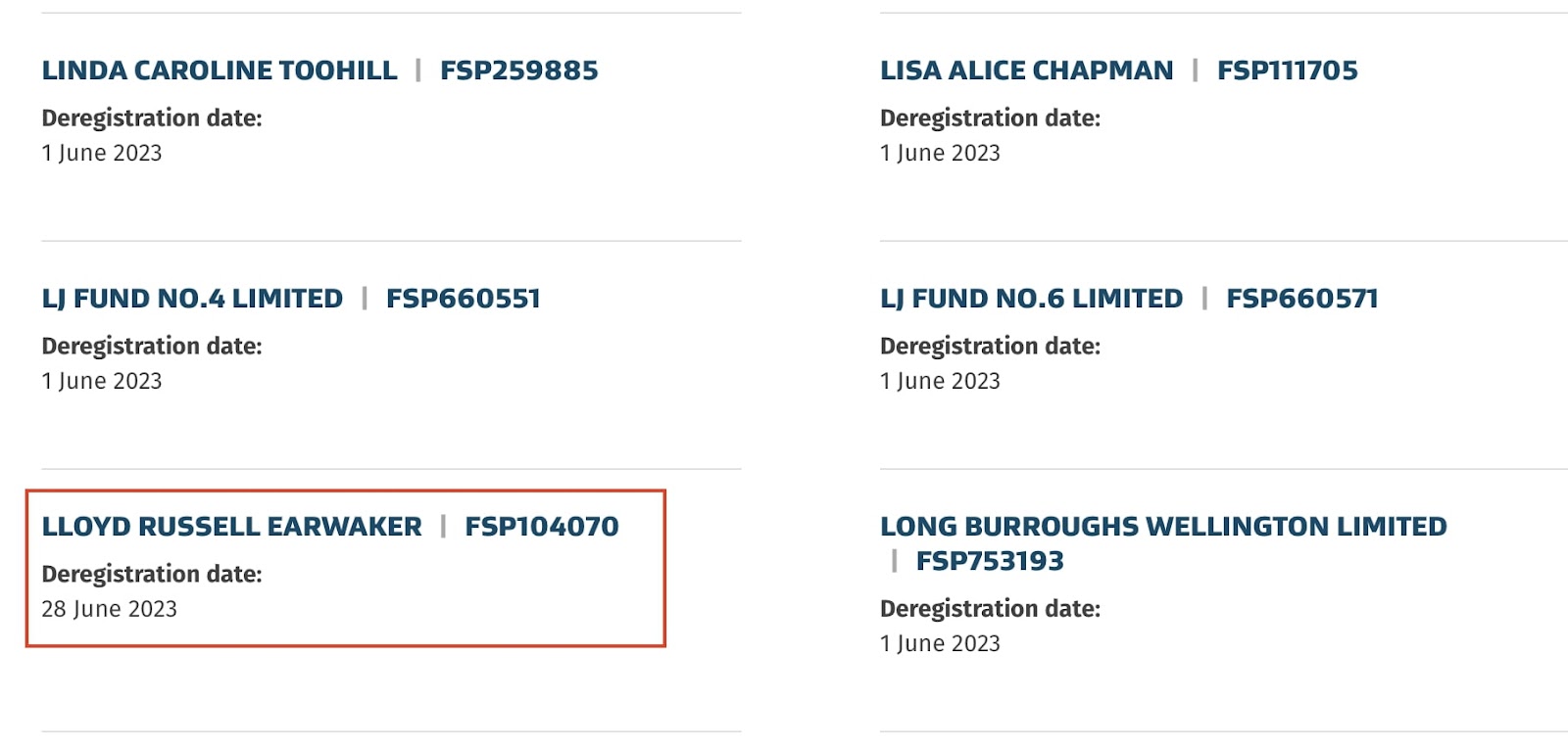 LLloyds Markets: отзывы клиентов о работе компании в 2023 году