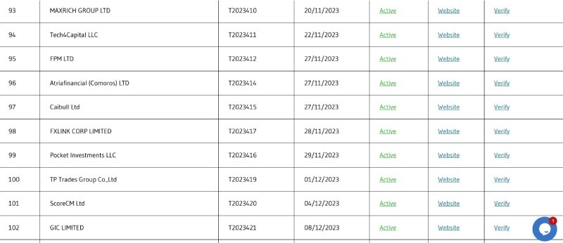 Что такое лицензия MISA и можно ли ей доверять
