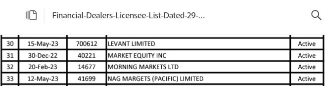 MLF Coinc: отзывы клиентов о работе компании в 2023 году