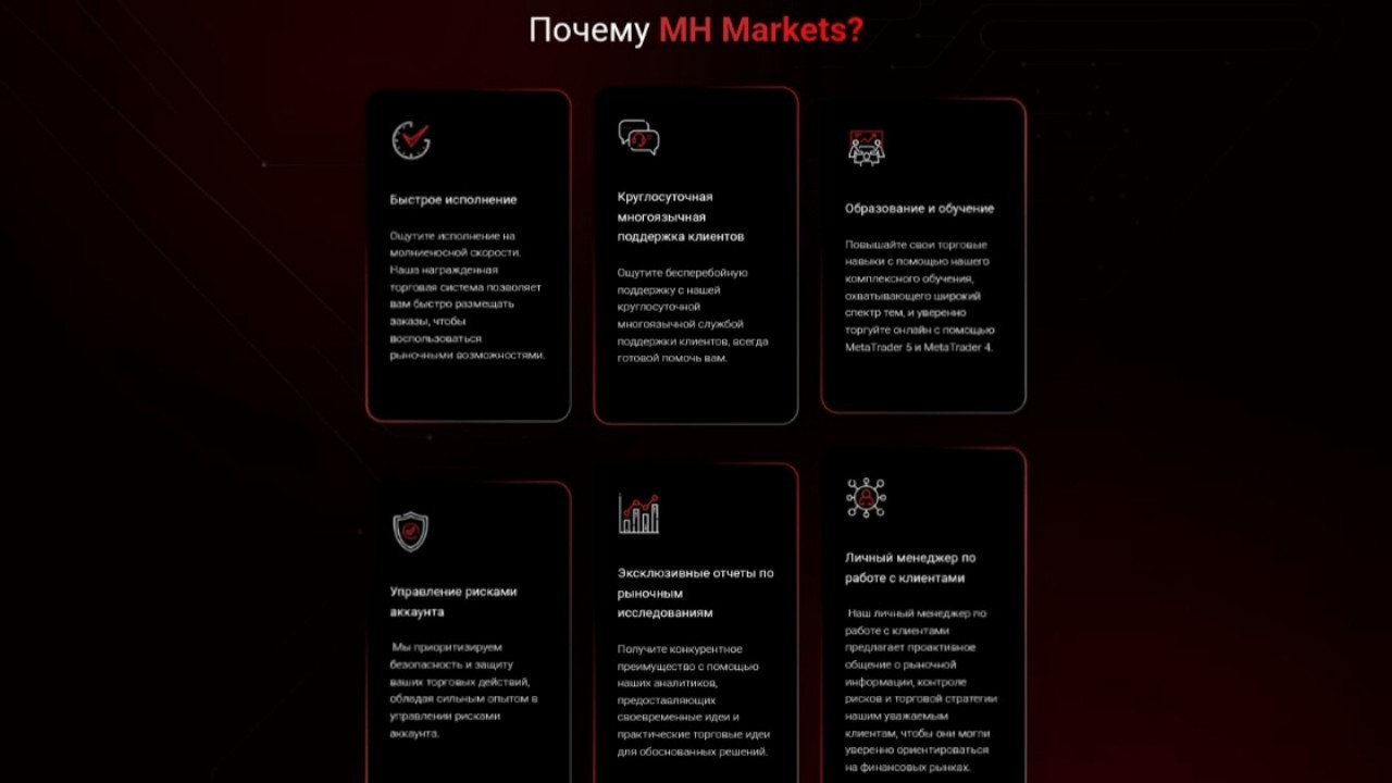 MH Markets