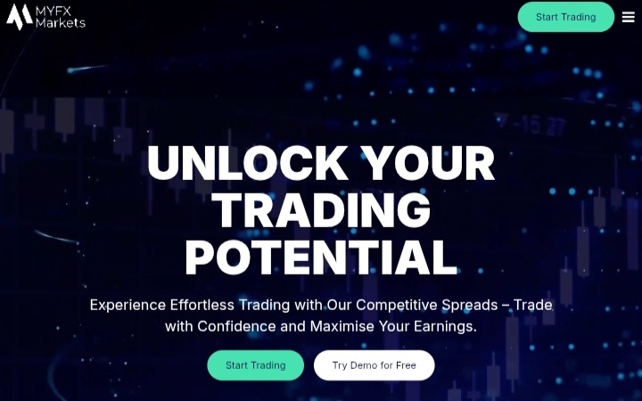 MYFX Markets
