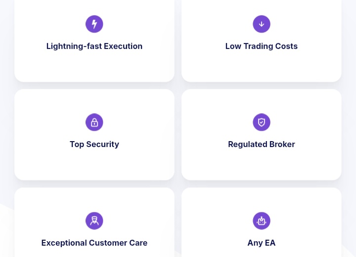 MYFX Markets
