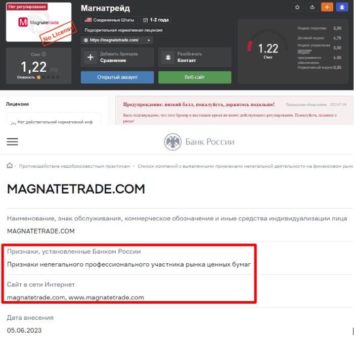 Magnatetrade