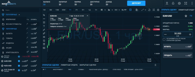 MaxiMarkets