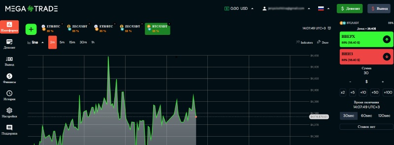 Mega Trade