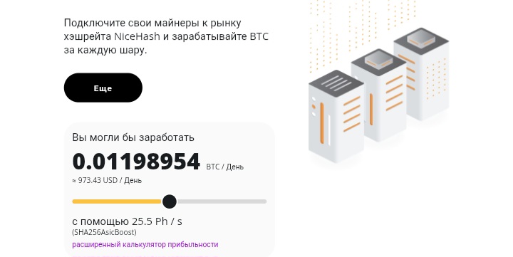 NiceHash