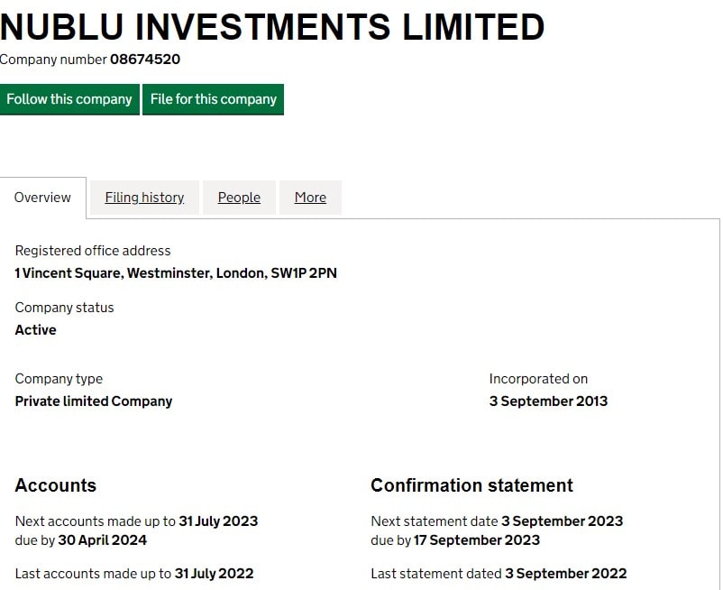 Nublu Investments Limited: клиентов о работе компании в 2023 году