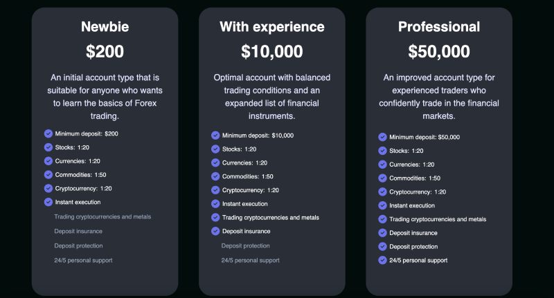PIO Funding
