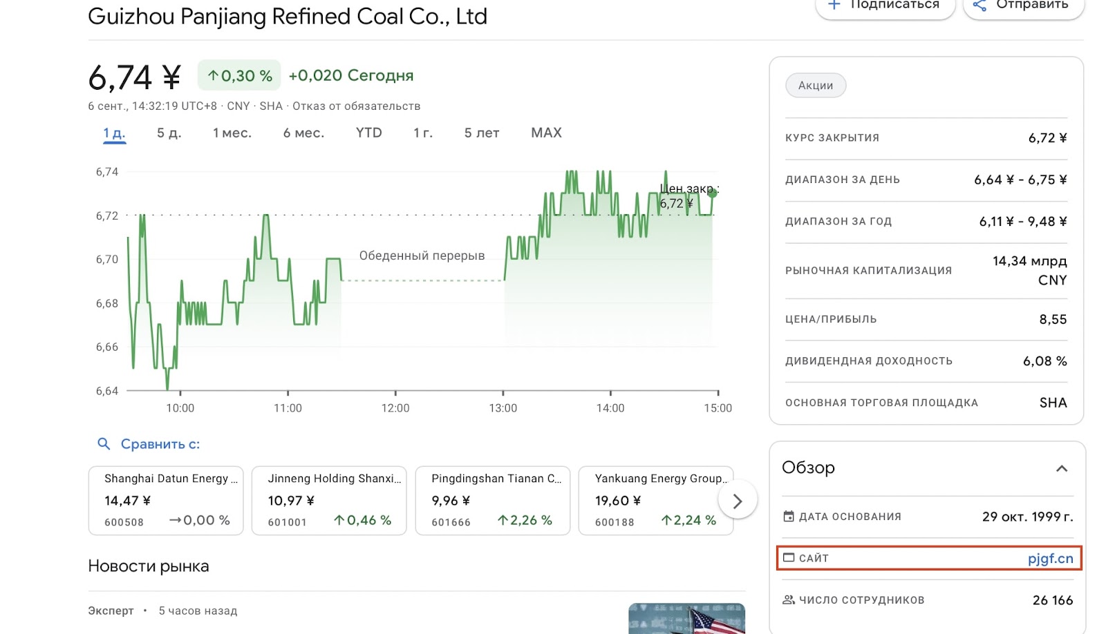 Panjiang Refined Coal