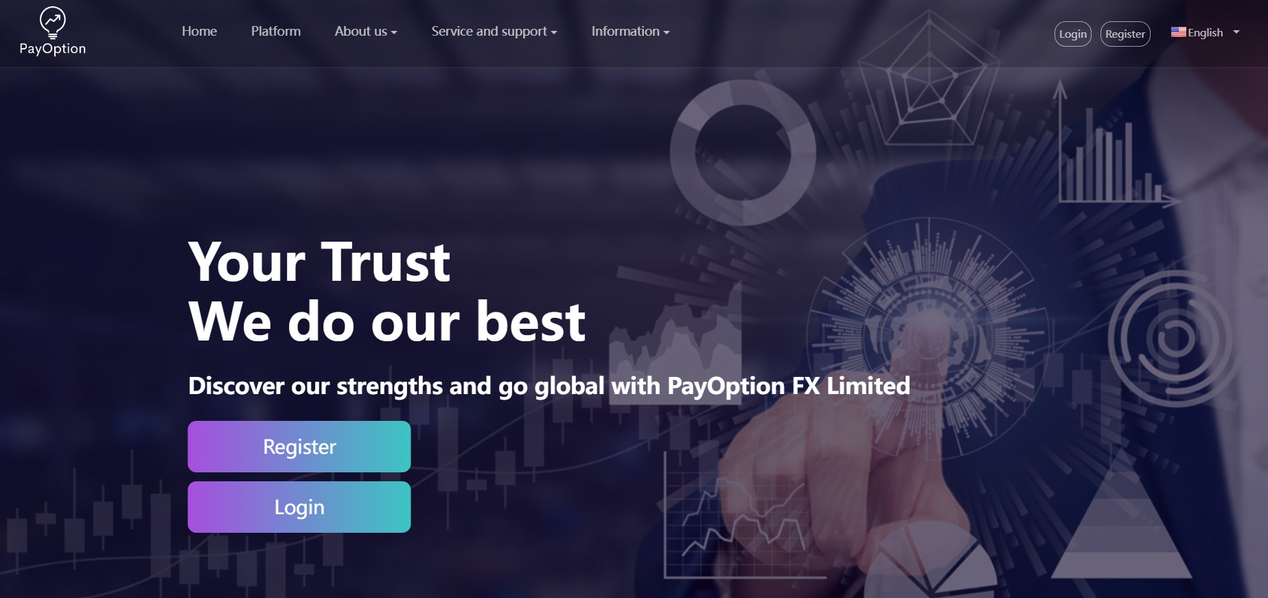 PayOption FX Limited