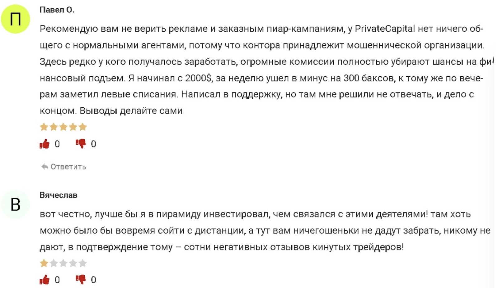 Private Capital: отзывы клиентов о работе компании в 2023 году