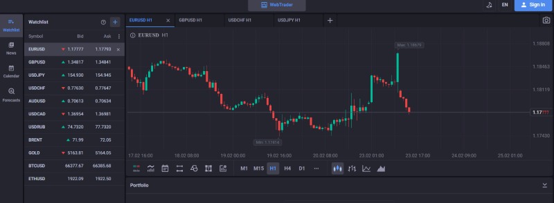 Private New Ton Space