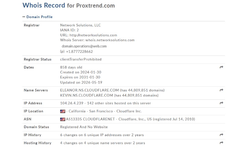 Proxtrend