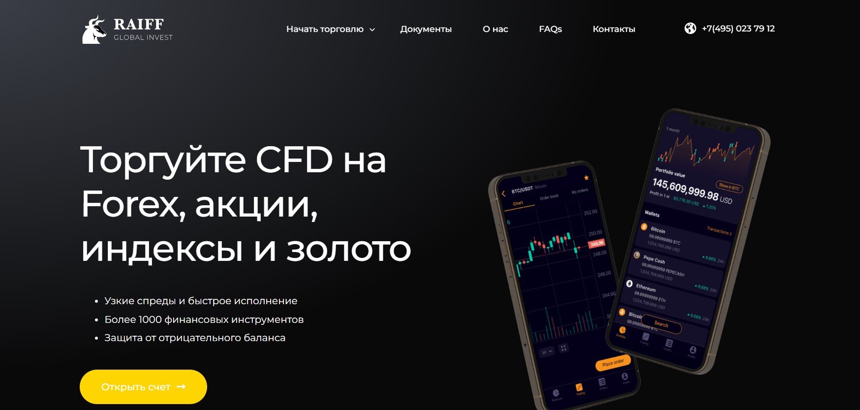 Raiff Global Invest