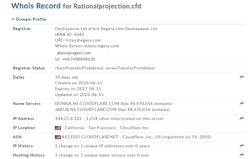 Rational Projection