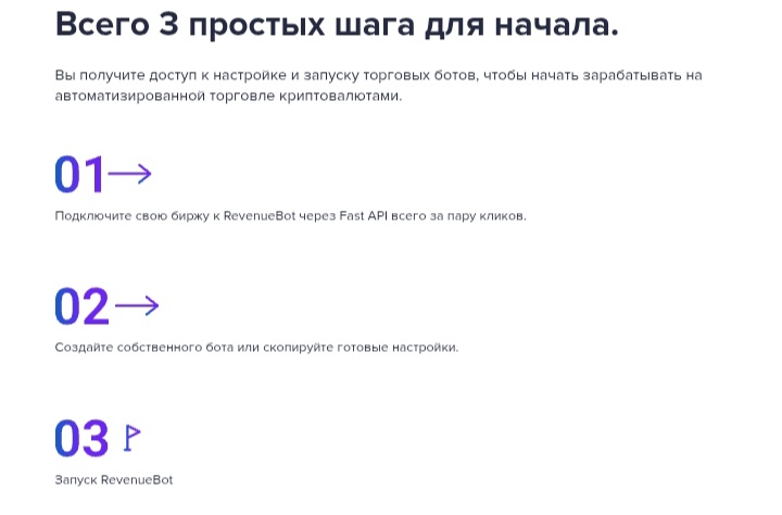 RevenueBOT