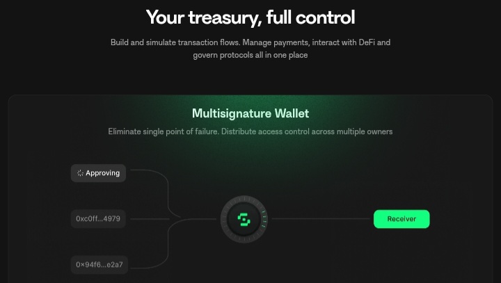 Safe Wallet