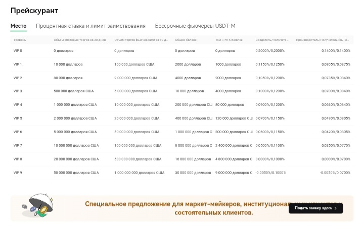 Poloniex