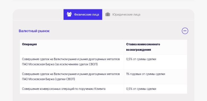 Инвестика