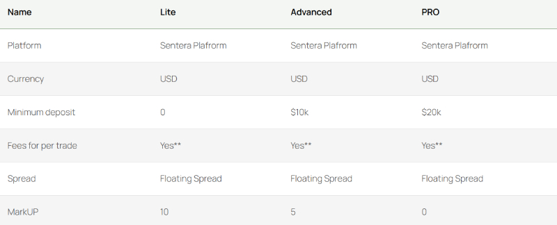 SenteraGroup