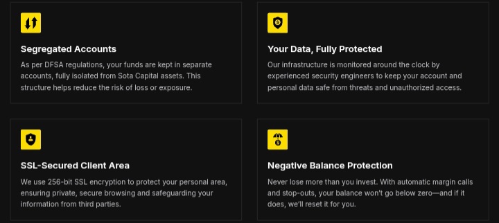 Sota Capital