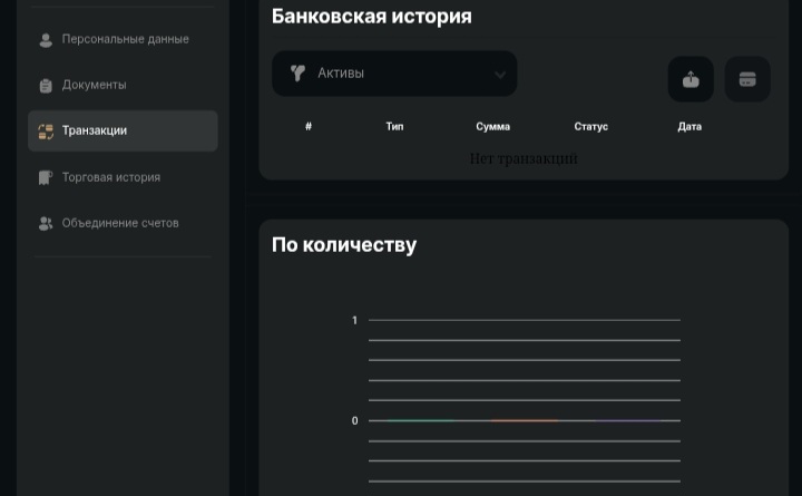 Techinvsnext
