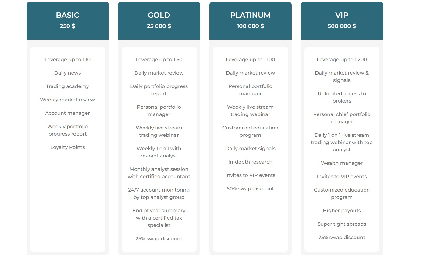 Финансовый посредник TradeCryptoMasters, отзывы клиентов, развод