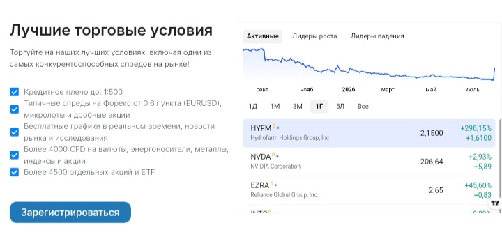 TradingTerminalX
