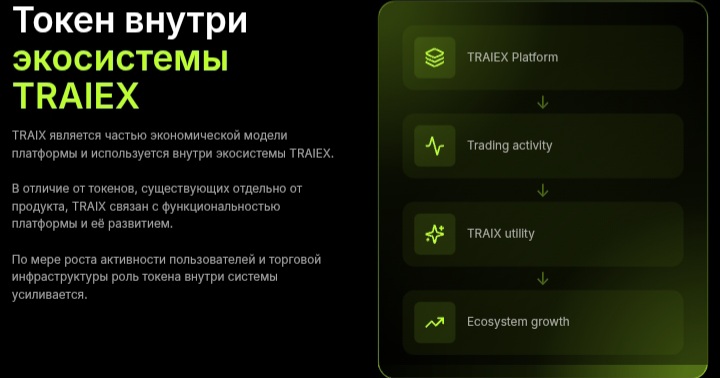 Traiex