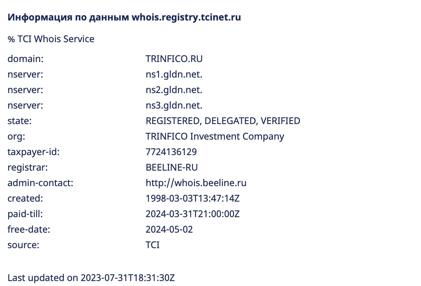 Trinfico (“Тринфико”): отзывы клиентов о работе в 2023 году