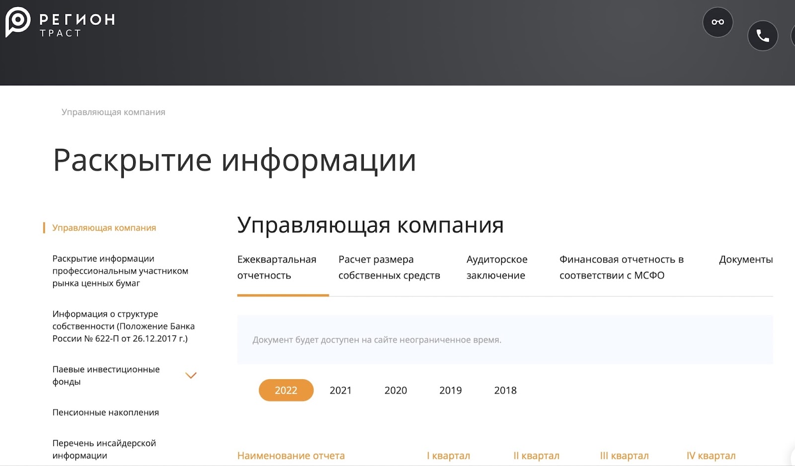 TrustRegion: отзывы клиентов о работе компании в 2023 году