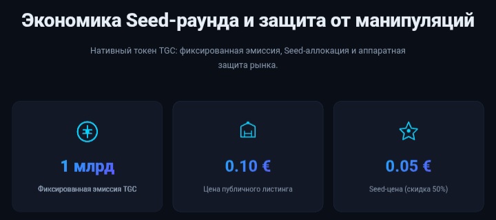 TurboGlobalCoin