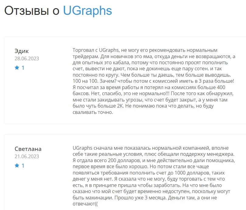 UniqueGraphs: отзывы клиентов о работе компании в 2023 году