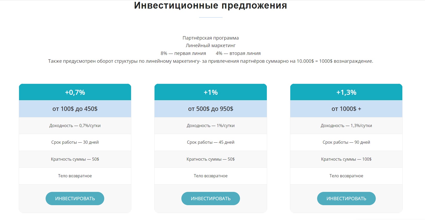 Обзор мошеннического сайта VoltaX: отзывы и вывод денег