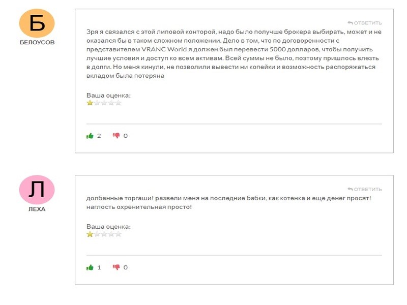 Брокер-мошенник Vranc World – обзор, отзывы, схема обмана