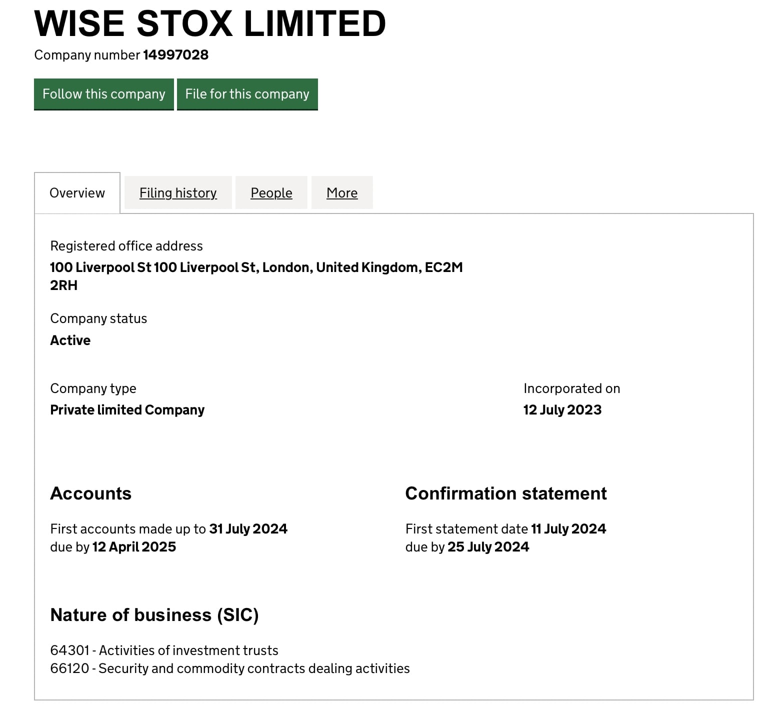 Wise Stox Limited: отзывы клиентов о работе компании в 2023 году