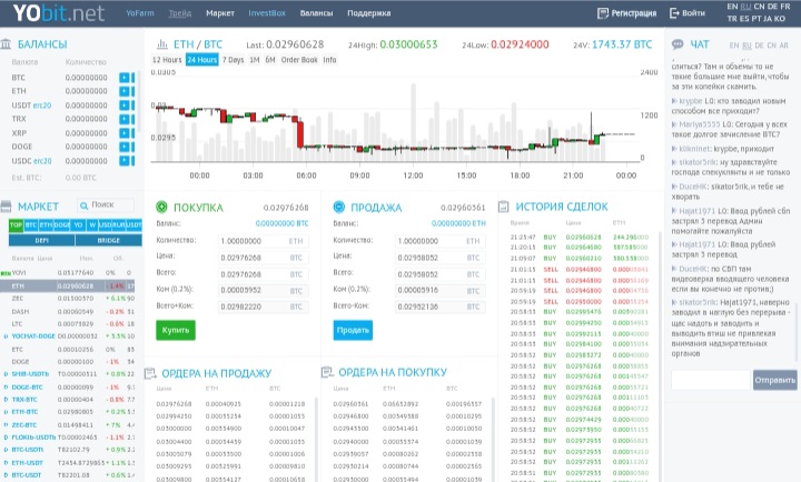 Yobit
