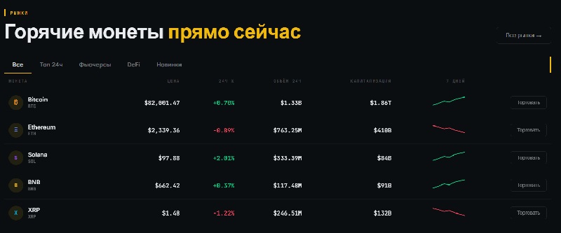 AdaDex